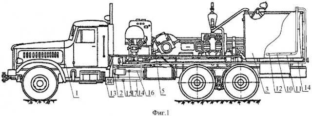Передвижная нефтепромысловая смесительная установка (патент 2382168)