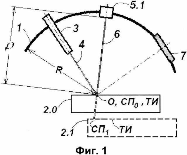 Рентгеновский дифрактометр (патент 2664774)