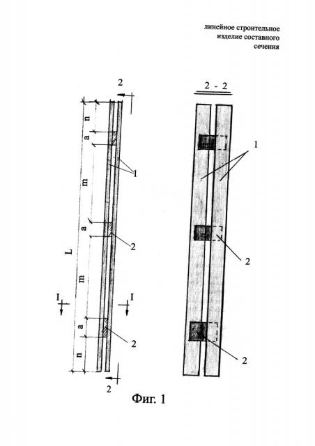 Линейное строительное изделие составного сечения (патент 2664280)