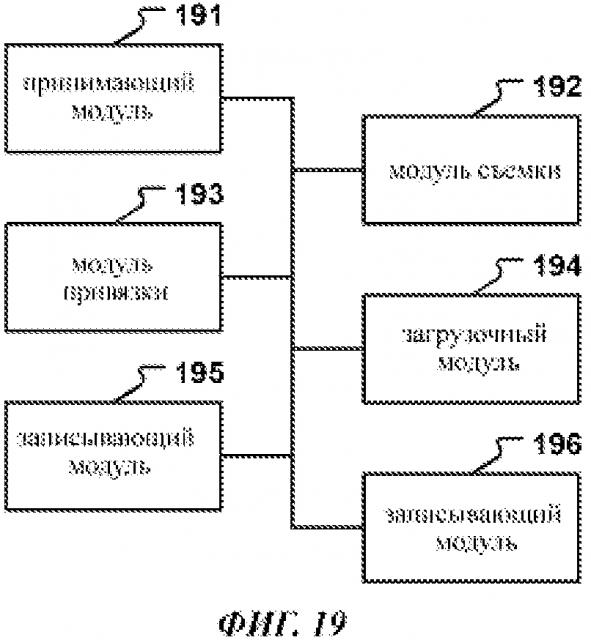 Способ и устройство навигации, способ и устройство формирования навигационного видеоизображения (патент 2630709)