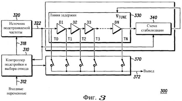 Система автоматической подстройки частоты по задержке (патент 2337474)
