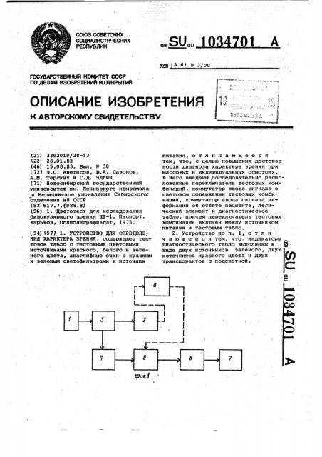 Устройство для определения характера зрения (патент 1034701)