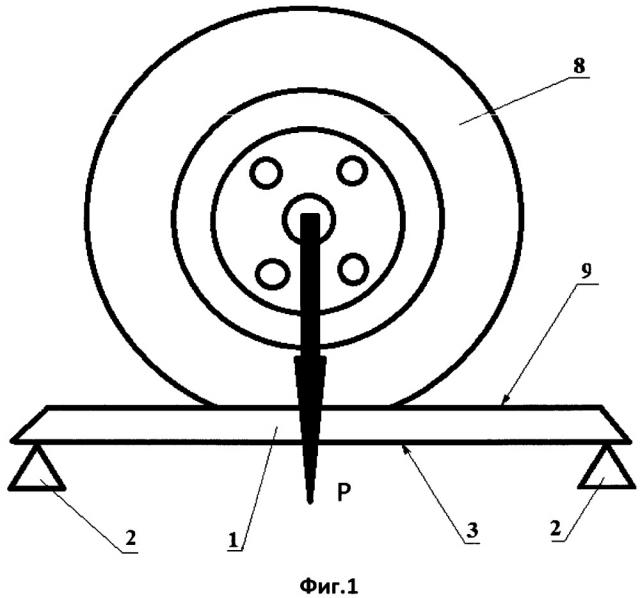 Волоконно-оптическое устройство для измерения веса транспортных средств в движении (патент 2664977)