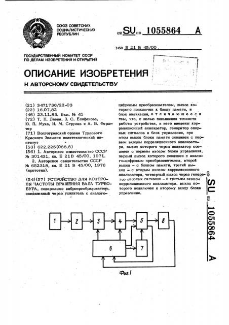 Устройство для контроля частоты вращения вала турбобура (патент 1055864)