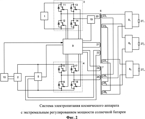 Система электропитания космического аппарата с экстремальным регулированием мощности солнечной батареи (патент 2560720)