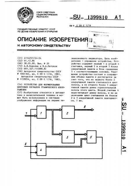 Устройство для формирования цветовых сигналов графического изображения (патент 1399810)