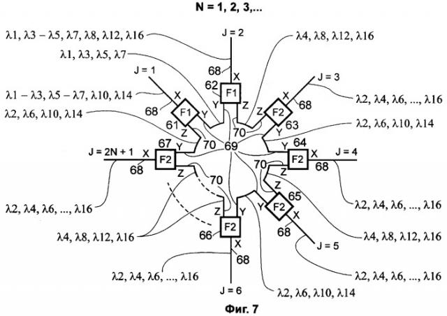 Коммутатор оптических сигналов (патент 2347245)