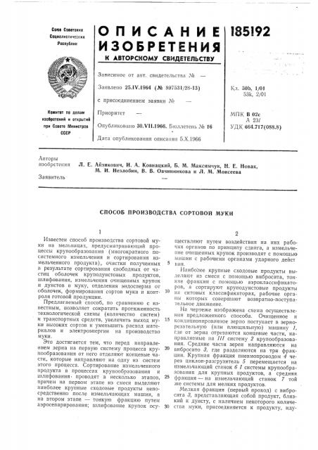 Способ производства сортовой муки (патент 185192)