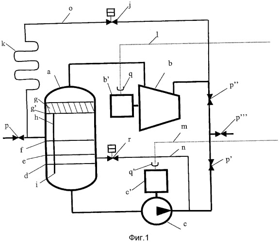 Устройство для обработки жидкости при сжатии притока скважины (патент 2522695)