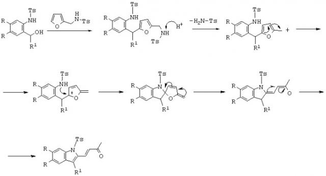 Способ получения 4-[1-(толил-4-сульфонил)-1h-индолил-2]-бут-3-ен-2-онов (патент 2294325)