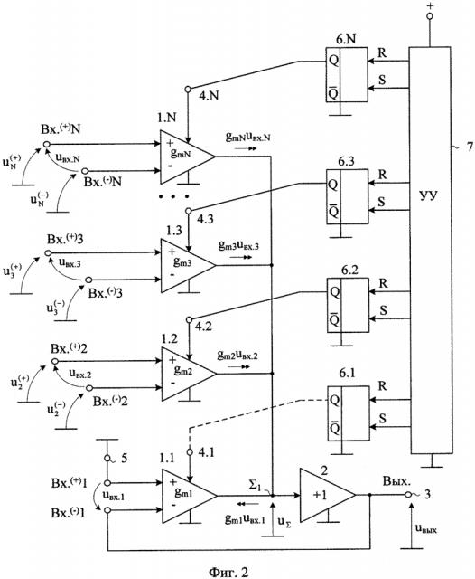 Мультиплексор потенциальных сигналов датчиков (патент 2621292)