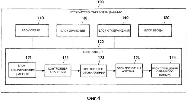 Устройство обработки информации, терминал для обработки наличности и система обработки информации (патент 2580475)