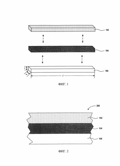 Компрессионное формование квазиизотропных хлопьев композитного материала (патент 2604368)