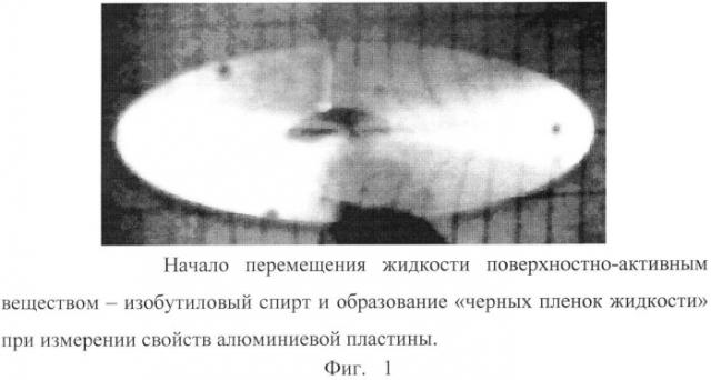 Способ определения количества жидкости, перемещаемой поверхностно-активным веществом в газовой фазе (патент 2510011)