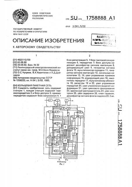 Кольцевая пакетная сеть (патент 1758888)