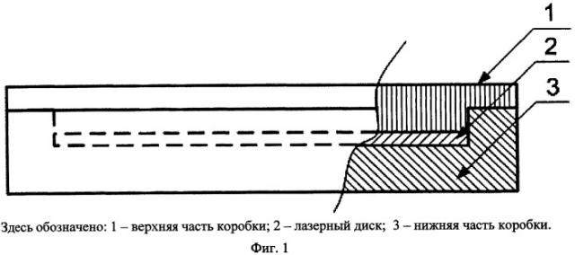 Способ экстренного уничтожения информации на лазерном диске в хранилище (патент 2477534)