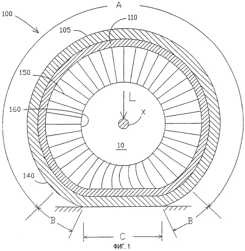 Непневматическая шина (патент 2269425)