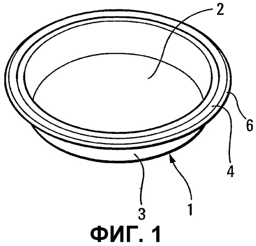 Гибкая форма повышенной жесткости (патент 2259158)