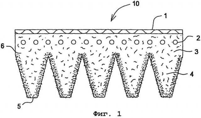 Приводной ремень (патент 2260726)