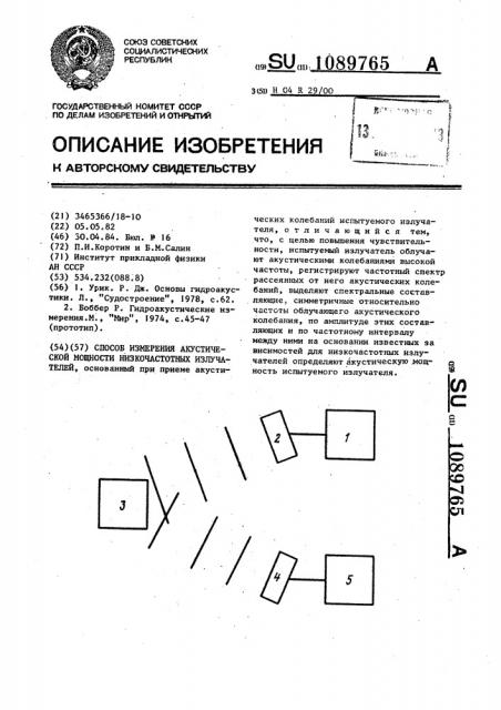 Способ измерения акустической мощности низкочастотных излучателей (патент 1089765)