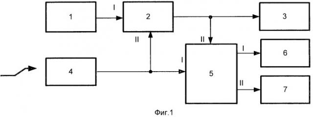 Способ определения тормозного пути и устройство для его осуществления (патент 2448853)