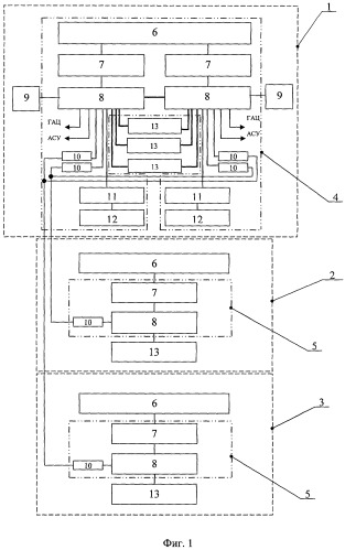Система горочной автоматической локомотивной сигнализации с использованием радиоканала (галс р) (патент 2303542)