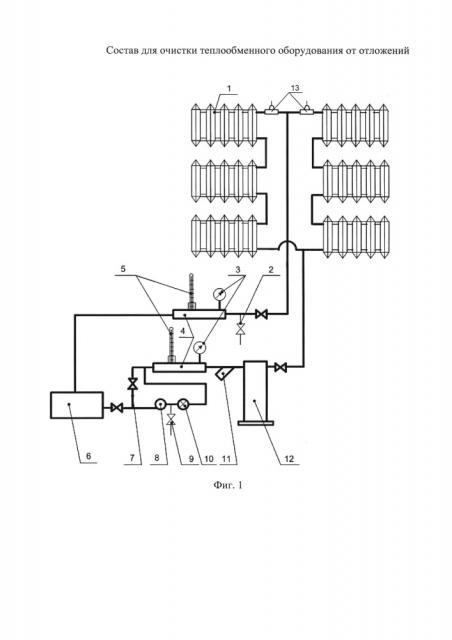 Состав для очистки теплообменного оборудования от отложений (патент 2654070)