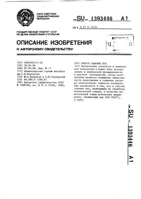 Способ гашения пен (патент 1393446)