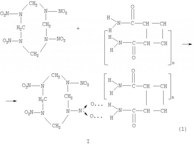 Способ нанесения покрытия на кристаллы октогена (патент 2328480)