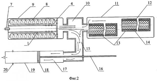 Твердотопливный газогенератор для катапультного устройства ракеты (патент 2289036)