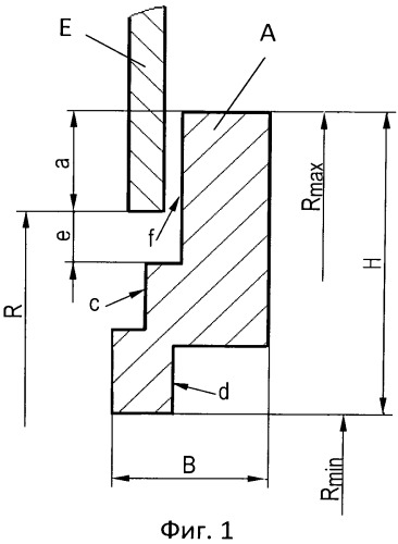 Способ конструктивного преобразования профиля для уменьшения радиуса его гибки (патент 2523969)