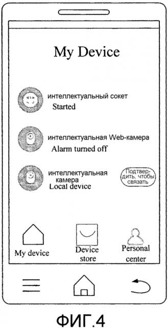 Способ и аппарат для связывания интеллектуального устройства (патент 2630222)