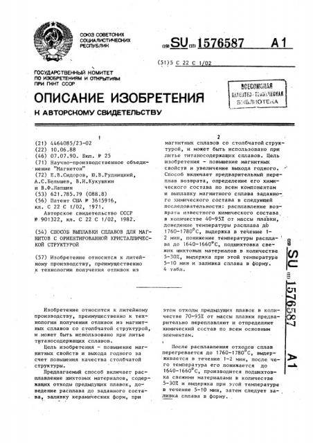 Способ выплавки сплавов для магнитов с ориентированной кристаллической структурой (патент 1576587)