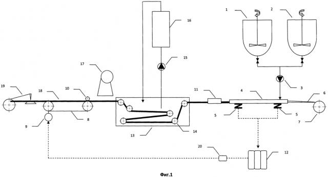 Способ изготовления безосновного ленточного материала для дорожного покрытия и способ устройства стыков и сопряжений из безосновного ленточного материала (патент 2599300)