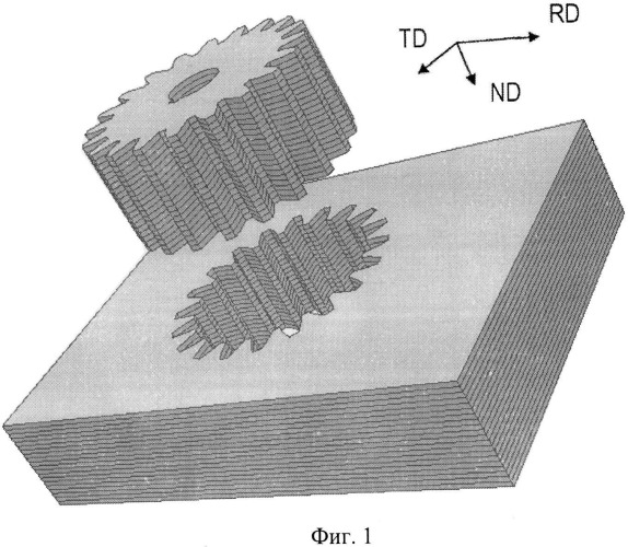 Способ изготовления деталей машин с получением субмикро- и наноструктурированного состояния диффузионного приповерхностного слоя при азотировании (патент 2524892)