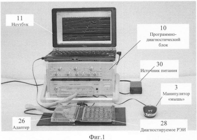 Переносной программно-диагностический комплекс (патент 2363975)