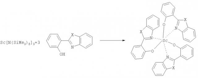 Соединения скандия с гетероциклическими лигандами и органический светоизлучающий диод с использованием упомянутых соединений в качестве эмиссионного слоя (патент 2371445)