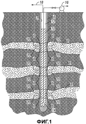 Способ увеличения добычи метана из угленосной свиты посредством быстрого окисления (варианты) (патент 2427707) Способ увеличения добычи метана из угленосной свиты посредством быстрого окисления (варианты) (патент 2427707)