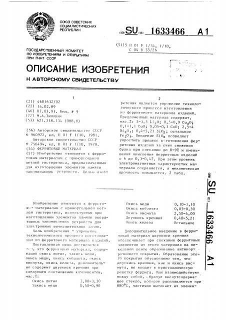 Ферритовый материал (патент 1633466)