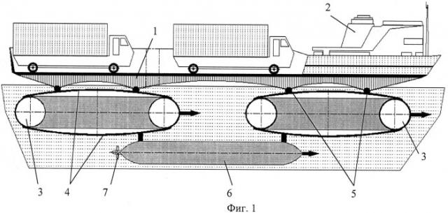 Способ формирования надводного транспорта для перевозки грузов (вариант русской логики - версия 7) (патент 2527649)