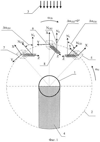 Способ ориентации солнечной батареи космического аппарата по току (патент 2465179)