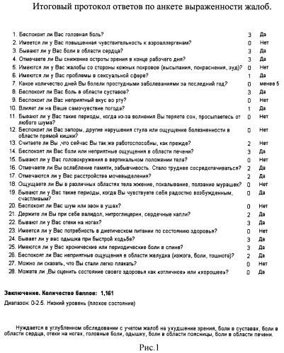 Способ оценки функциональных резервов организма человека (патент 2464935)