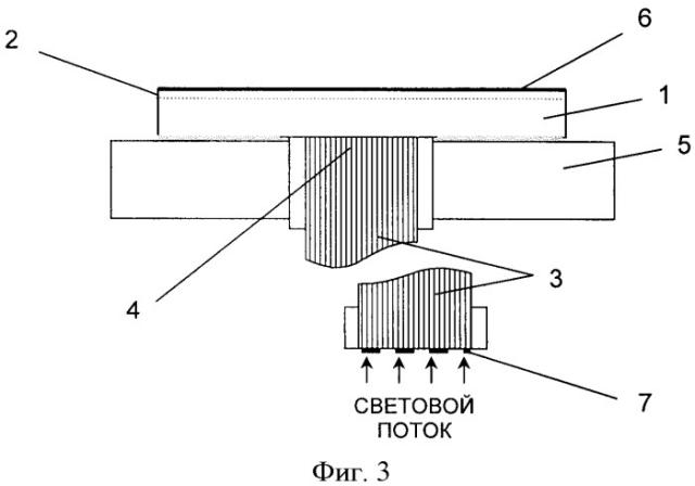 Способ формирования рентгеновского излучения и рентгеновский монохроматор (патент 2449394)