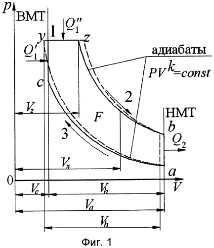 Способ работы двигателя внутреннего сгорания (патент 2445476)