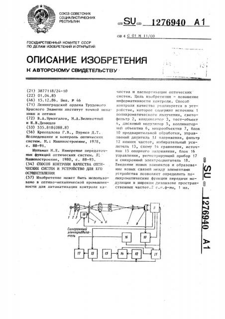 Способ контроля качества оптических систем и устройство для его осуществления (патент 1276940)