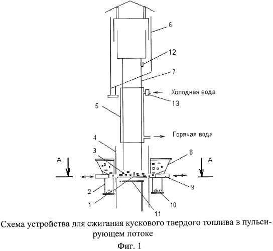 Устройство для сжигания кускового твердого топлива в пульсирующем потоке (патент 2452895)