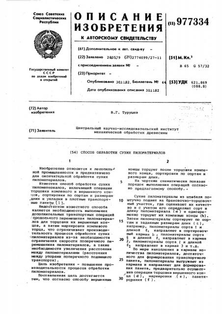 Способ обработки сухих пиломатериалов (патент 977334)