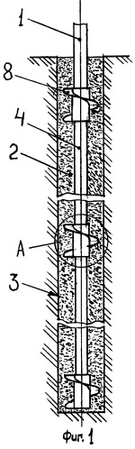 Способ повышения качества глубинного анодного заземления и устройство для его осуществления (патент 2280100)