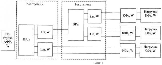 Многоступенчатое частотно-разделительное устройство (патент 2460208)