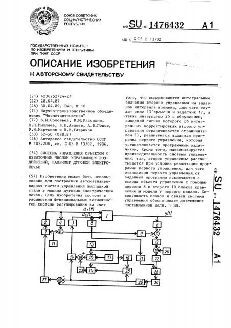 Система управления объектом с избыточным числом управляющих воздействий, например, дуговой электропечью (патент 1476432)